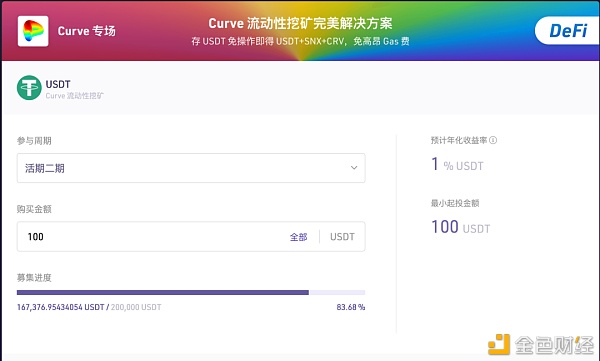 defi liquidity挖掘金融产品值得一玩吗？7