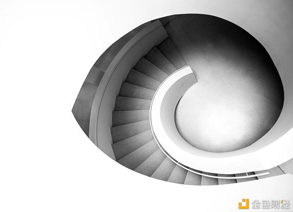 defi liquidity挖掘金融产品值得一玩吗？9