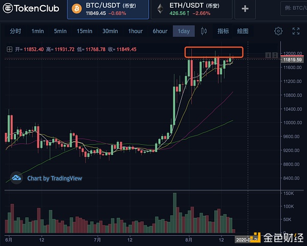 BM用嘴拉菜葡萄柚再创新高1 BM用嘴拉菜葡萄柚再创新高1