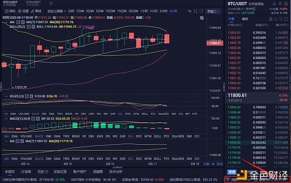 无论市场分析规模大小，8/17早市和建议市场均可把握：2