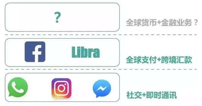 数字人民币背后6