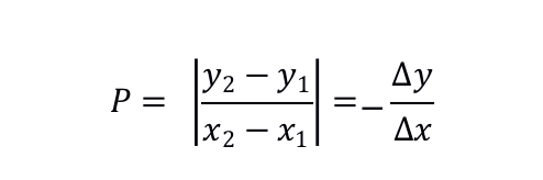 Auco云链研究所：金融市场交易的范式革命——自动做市商系统（AMM）7