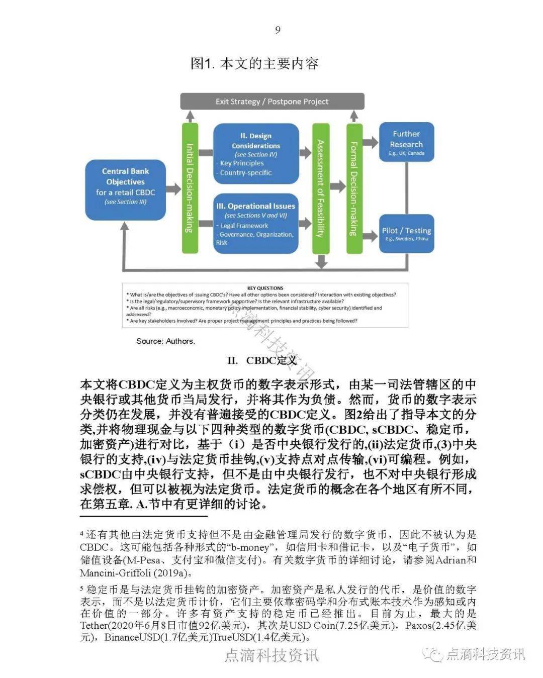 报告|国际货币基金组织：全球零售中央银行数字货币调查8