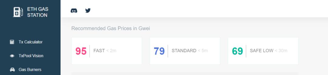 简介| gasnow：真正的天然气价格指标