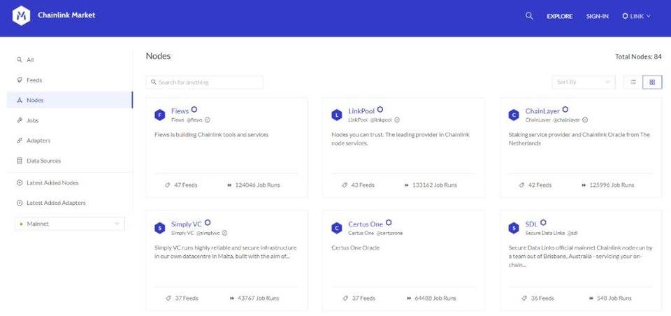 用5分钟的时间来描述分布式Oracle的特点和风险，如chainlink和nest4