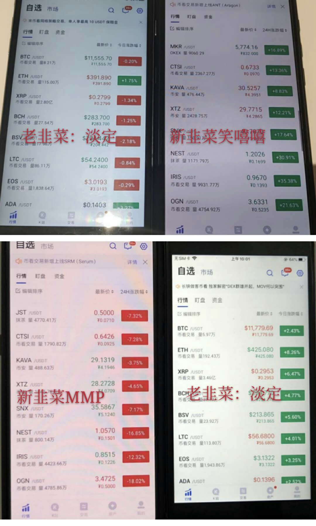 今日为崛起的币圈推荐：山寨货币狂欢节与韭菜迭代4