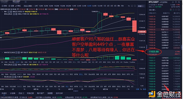 8/18晚空单布局恭喜客户空单盈利449点，一夜暴富不是梦，你还在等什么1