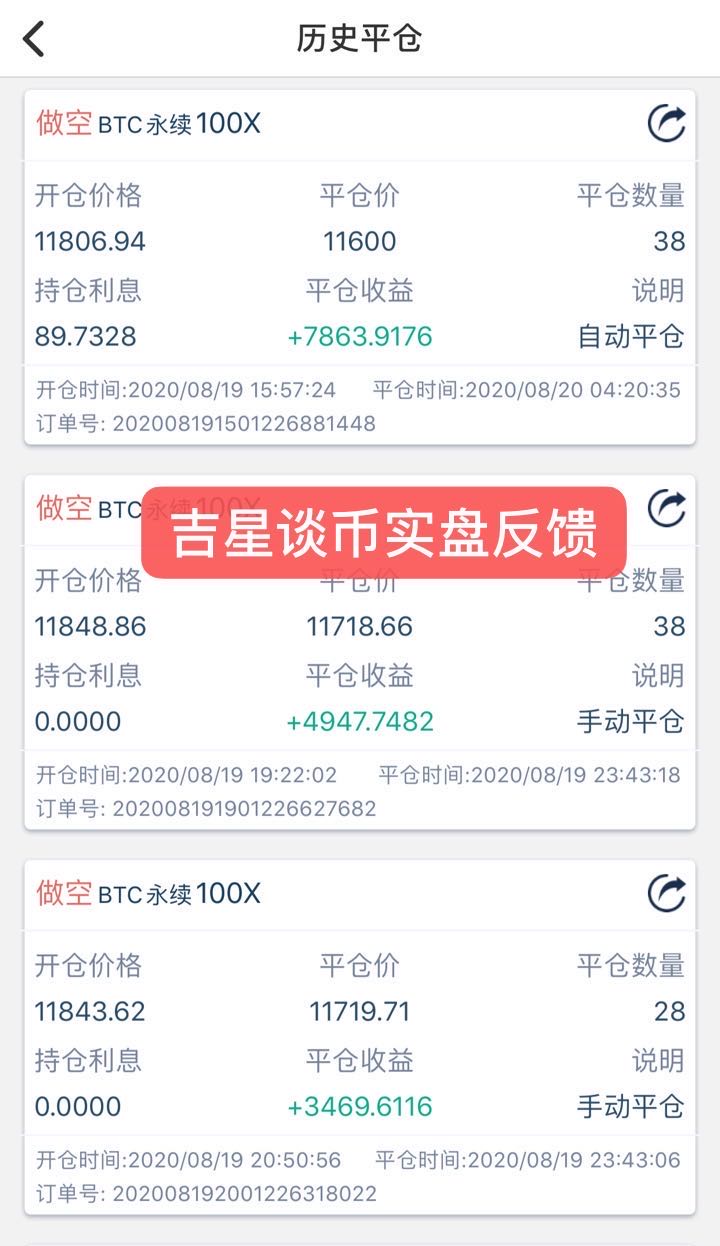 吉星谈币:日内高抛低吸切勿追涨杀跌2 吉星谈币:日内高抛低吸切勿追涨杀跌2