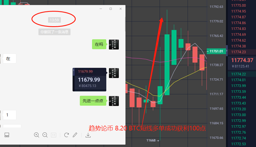 货币走势：BTC/eth夜间回落，继续看空，震荡上行1