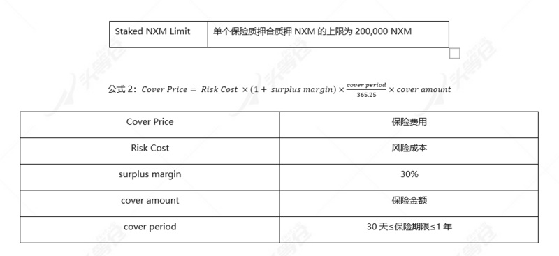 阅读文章“nexus mutual”17