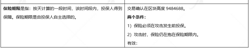 阅读文章“nexus mutual”24