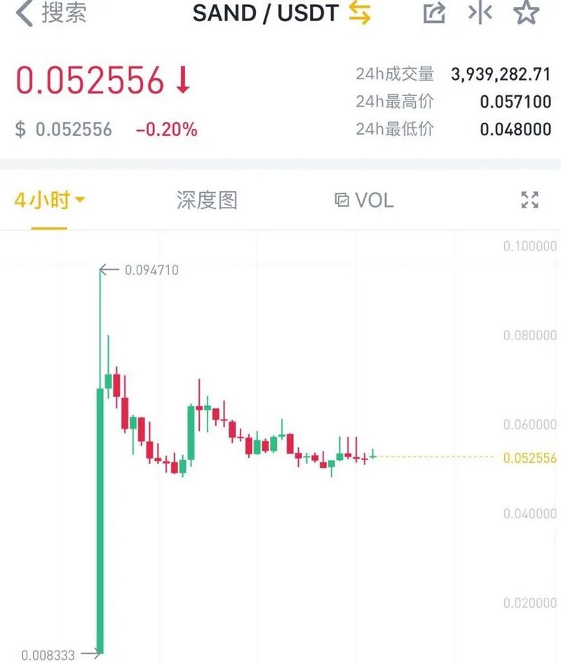 下一个“环节”是谁？这里有三个答案2