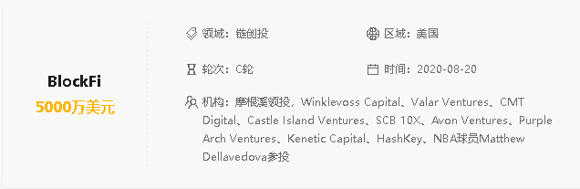 摩根溪投资加密贷款公司blockfi，C轮融资完成5000万美元