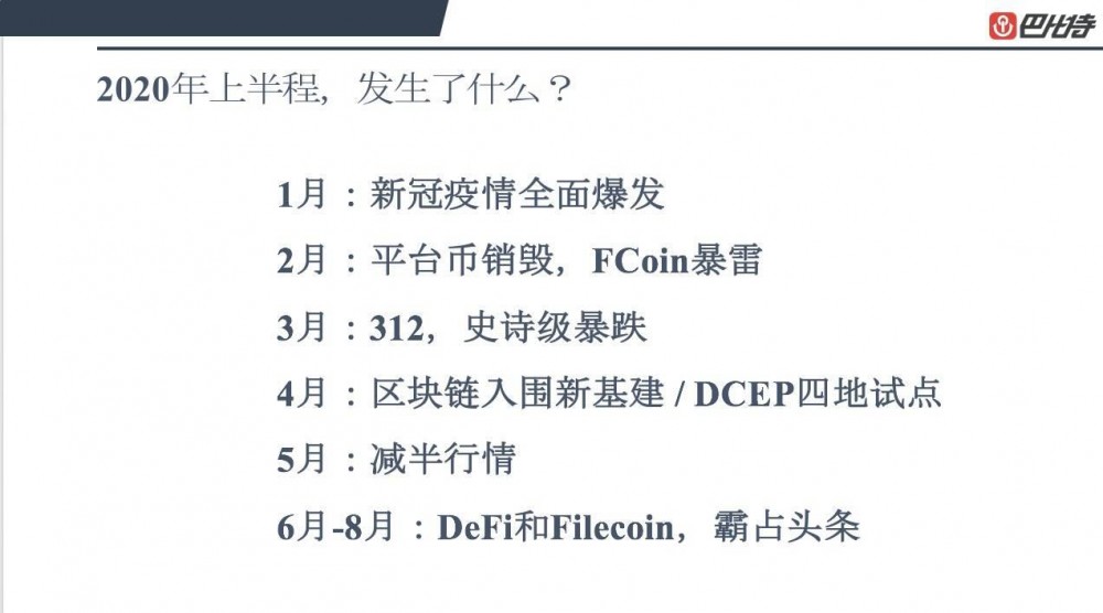 2020年下半年区块链领域的四个方向2