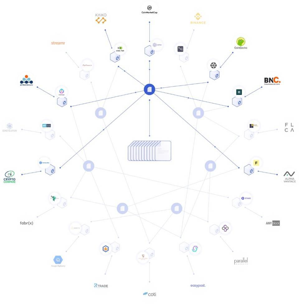 如何通过深度分析提高profi的数据质量1
