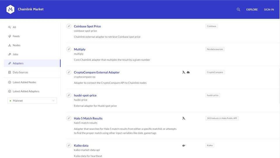 如何通过深度分析提高profi的数据质量3