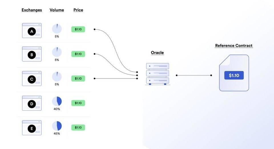 如何通过深度分析提高profi的数据质量11