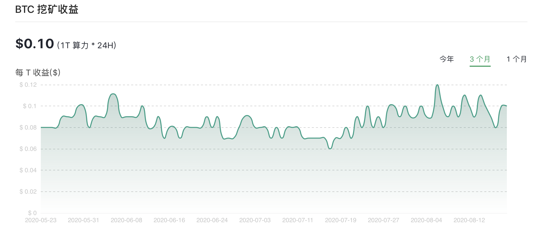 我们应该警惕个体量化中杠杆作用所引起的波动，这种波动正处于爆发的边缘4