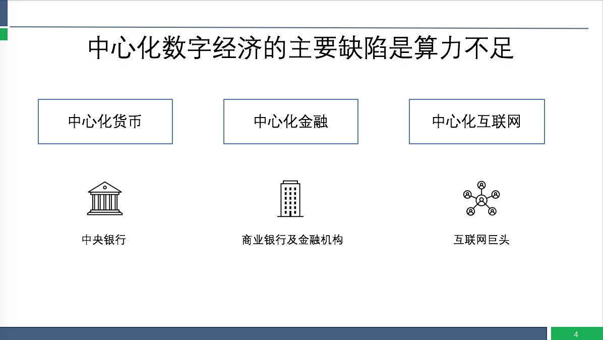 孟岩：计算能力是新数字经济的支点，分散网络资产规模将达到10万亿美元3