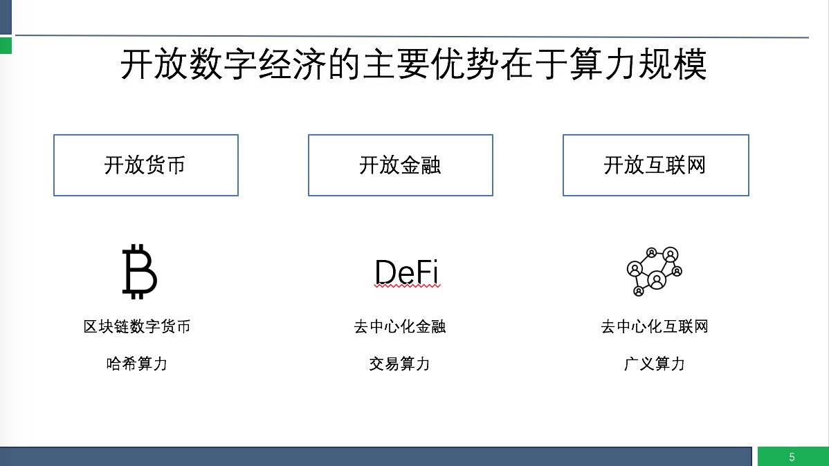 孟岩：计算能力是新数字经济的支点，分散网络资产规模将达到10万亿美元4