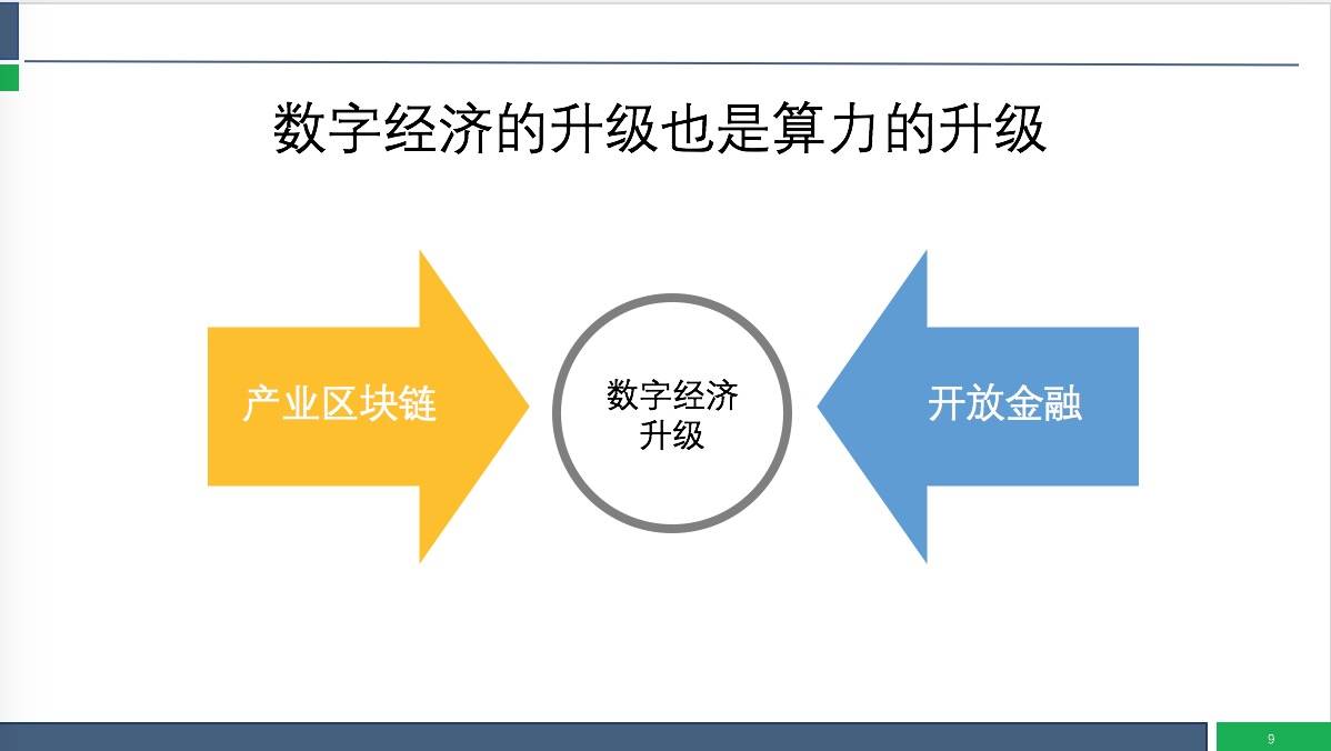 孟岩：计算能力是新数字经济的支点，分散网络资产规模将达到10万亿美元8