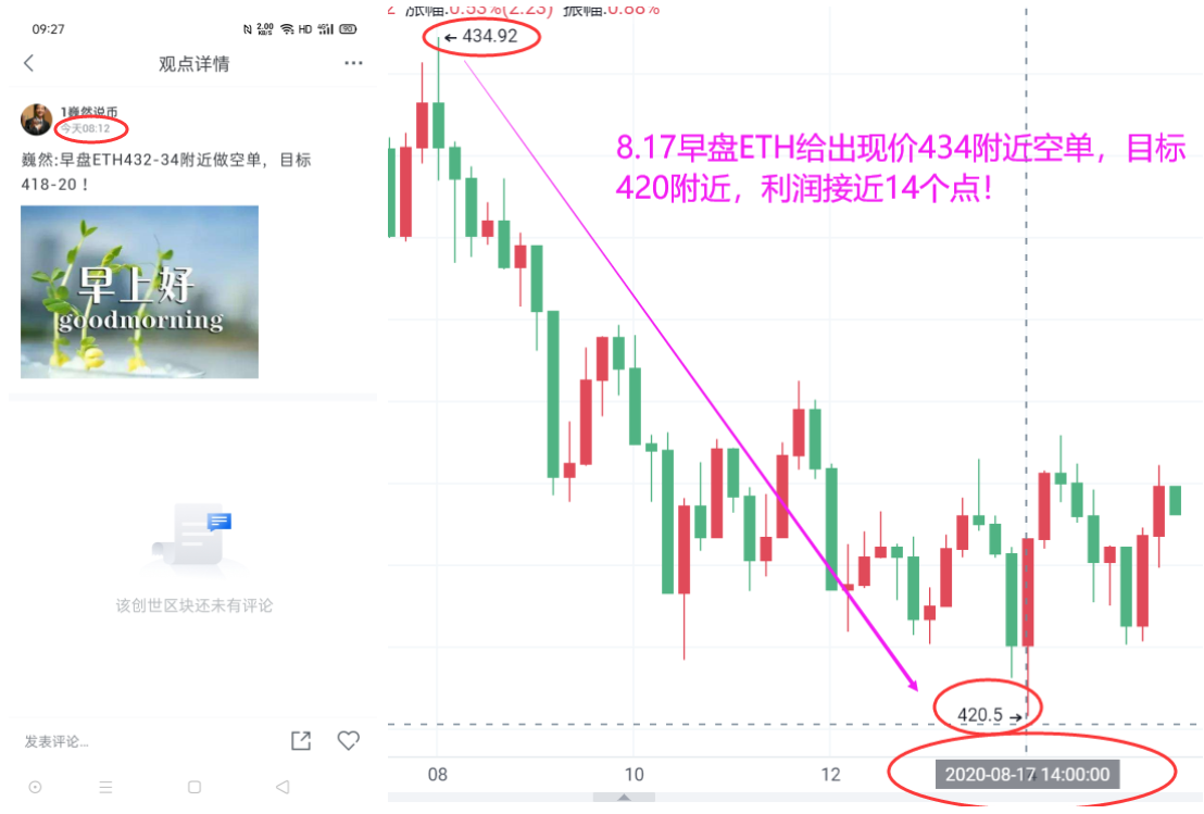 魏然说:比特币低位盘整,恐下周继续下跌!1 魏然说:比特币低位盘整,恐下周继续下跌!1