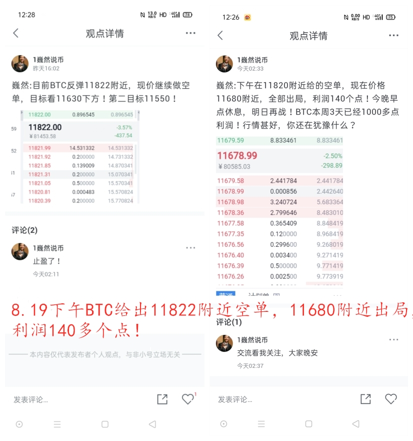 魏然说:比特币低位盘整,恐下周继续下跌!5 魏然说:比特币低位盘整,恐下周继续下跌!5