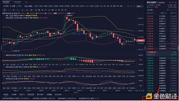8/23市场分析及经营策略,努力工作才会成功 8/23市场分析及经营策略,努力工作才会成功
