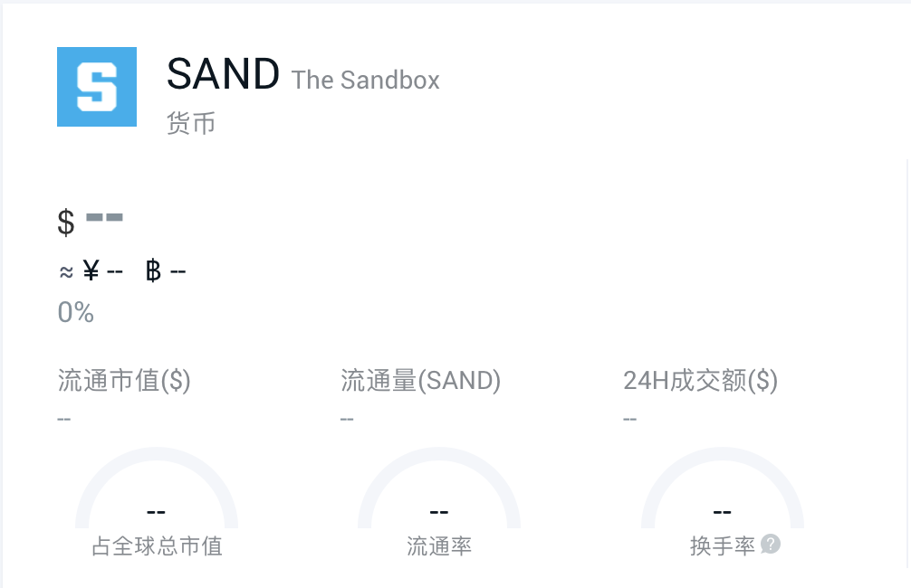 硬币安全IEO选择NFT而不是defi是否有不可告人的动机？8个NFT项目值得你学习！4