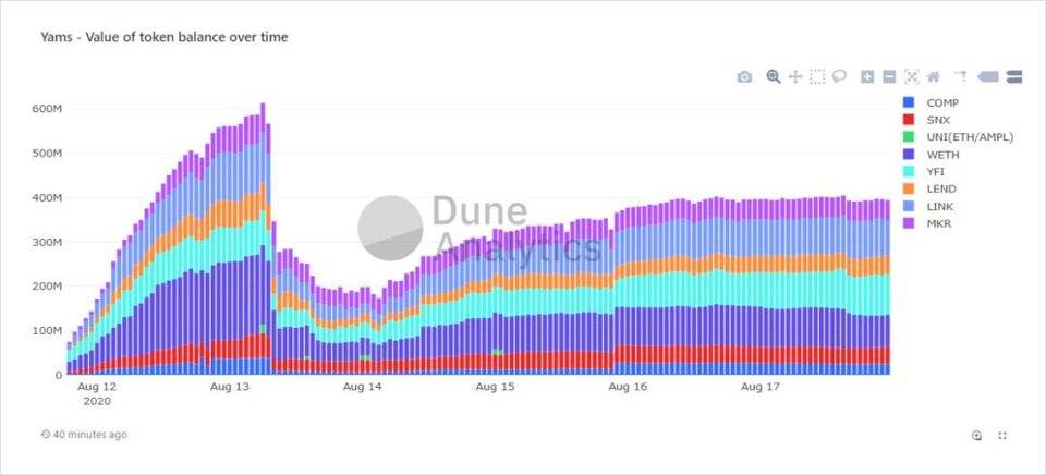 yam启动方式及复位机理分析1