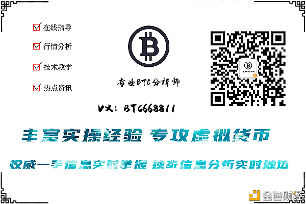 8月24日早盘BTC和eth市场分析震荡行情，也开始企稳心态观望2