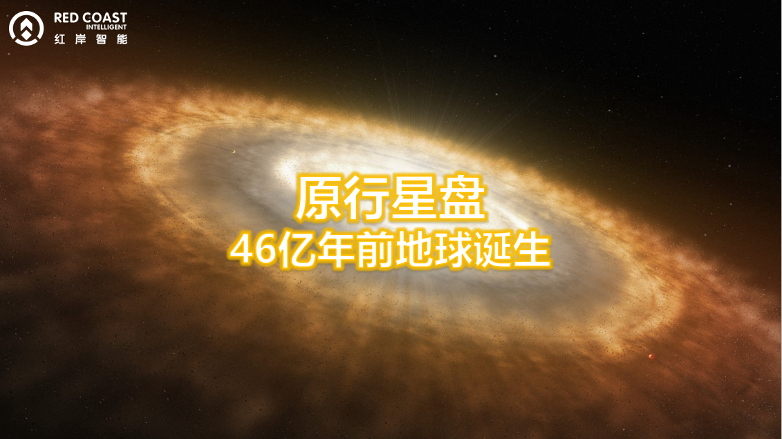 宏安智能CTO周雪松：计算能力让人类生存，存储能力让人类记录2020年全球区块链计算能力大会