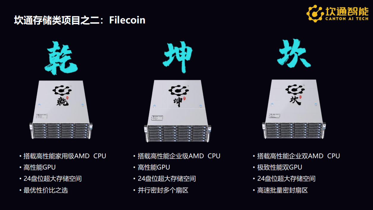 POW与存储挖掘全面布局，关东智能谈矿业“商业经济”| 2020全球区块链计算能力大会1