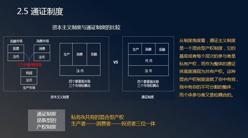 张日鹤：filecoin首先是分布式存储解决方案，然后是区块链1