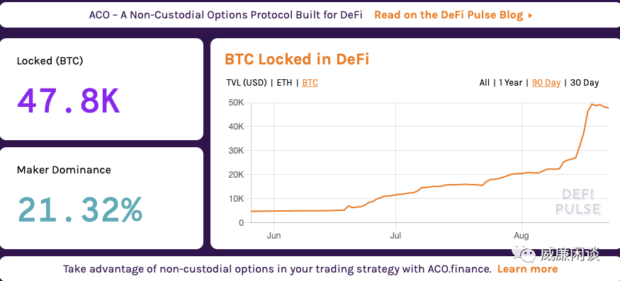 为什么BTC持有人对defi极高的利率不感兴趣？1