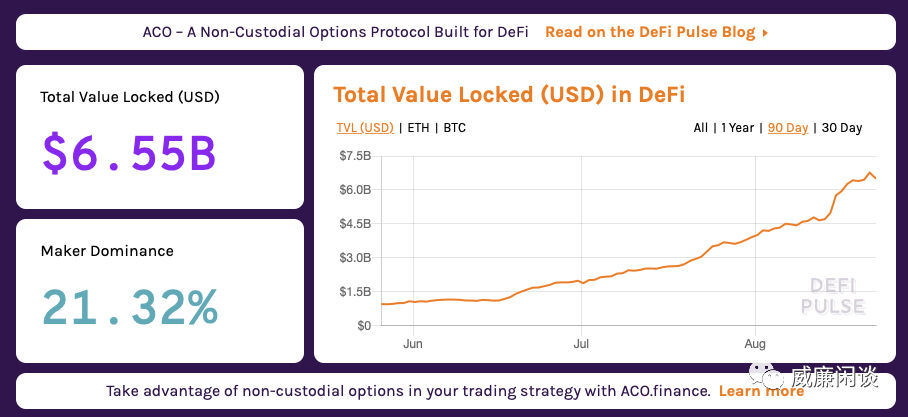 为什么BTC持有人对defi极高的利率不感兴趣？2