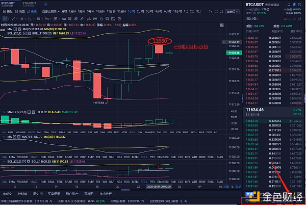 8/24 BTC市场准确预测多单完美盈利1