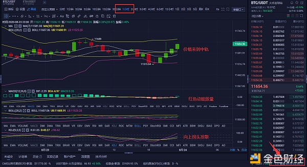 8/24比特币早间分析和建议为大赢家积累小胜利，这样你就可以成为赢家12