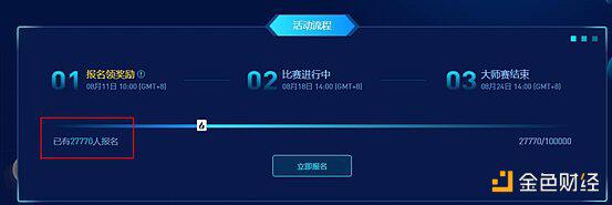 在filecoin合约交易平台玩游戏的体验是什么?1 在filecoin合约交易平台玩游戏的体验是什么?1