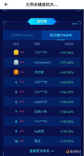 谁会在火币合同上封印神灵？2