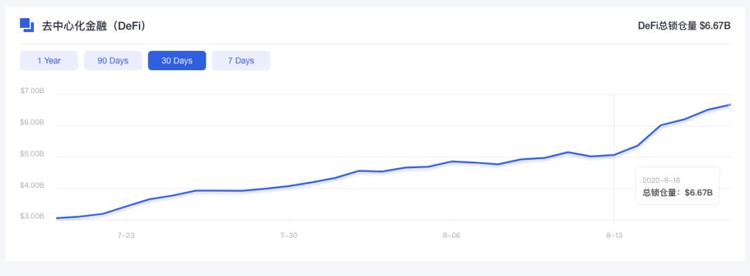 德菲的新阶段：新学派的“集资”古典学派3