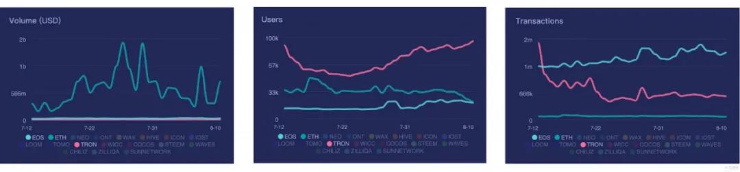 2017年牛市再现?定义“鲸鱼”和“赌徒”2 2017年牛市再现?定义“鲸鱼”和“赌徒”2