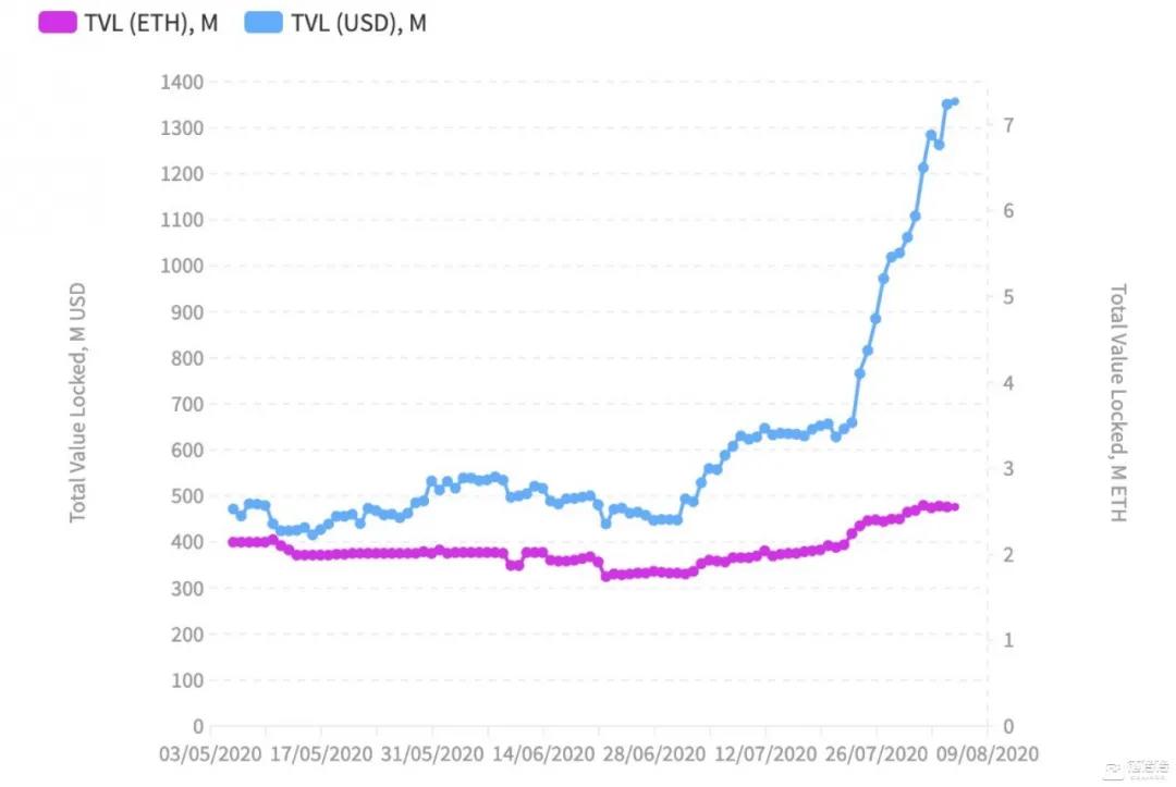 2017年牛市再现?定义“鲸鱼”和“赌徒”4 2017年牛市再现?定义“鲸鱼”和“赌徒”4