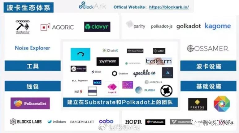 什么是交叉链?这种货币值得投资吗? 什么是交叉链?这种货币值得投资吗?