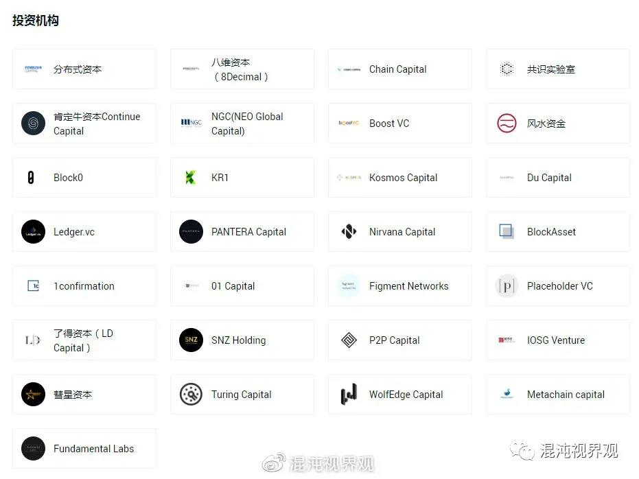 什么是交叉链?这种货币值得投资吗?1 什么是交叉链?这种货币值得投资吗?1