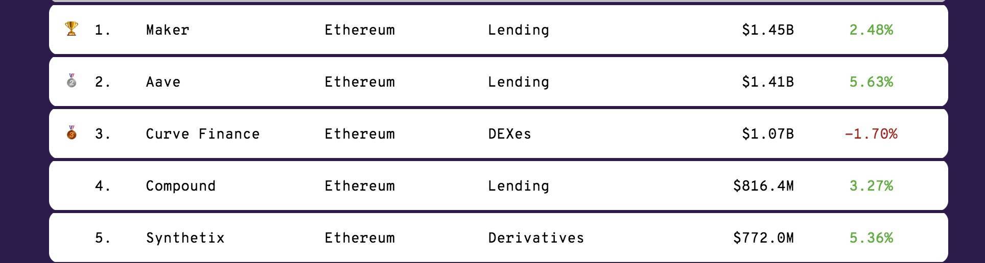 这就是为什么afave的市值一夜之间暴涨了3亿美元1 这就是为什么afave的市值一夜之间暴涨了3亿美元1