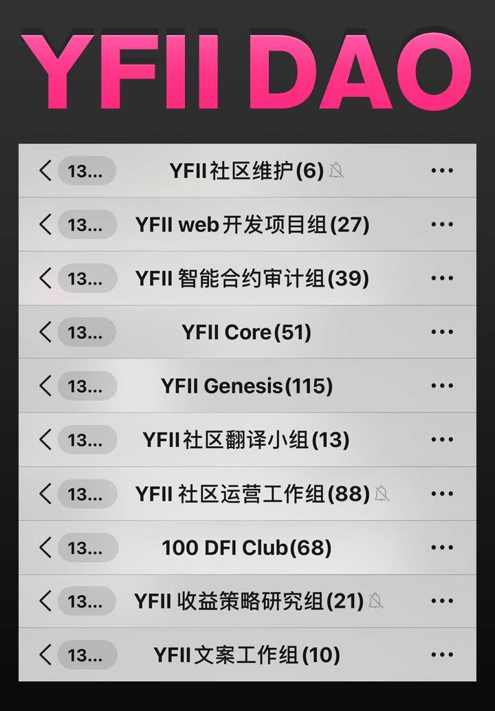 Defi代码:一篇关于yfii过去和现在生活的文章1 Defi代码:一篇关于yfii过去和现在生活的文章1