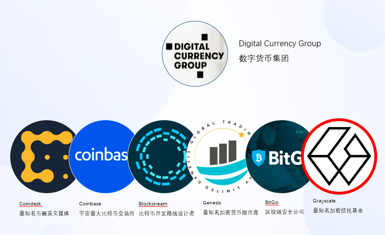 对话资深研究员:持有60亿美元,灰色布局加密货币背后的秘密1 对话资深研究员:持有60亿美元,灰色布局加密货币背后的秘密1