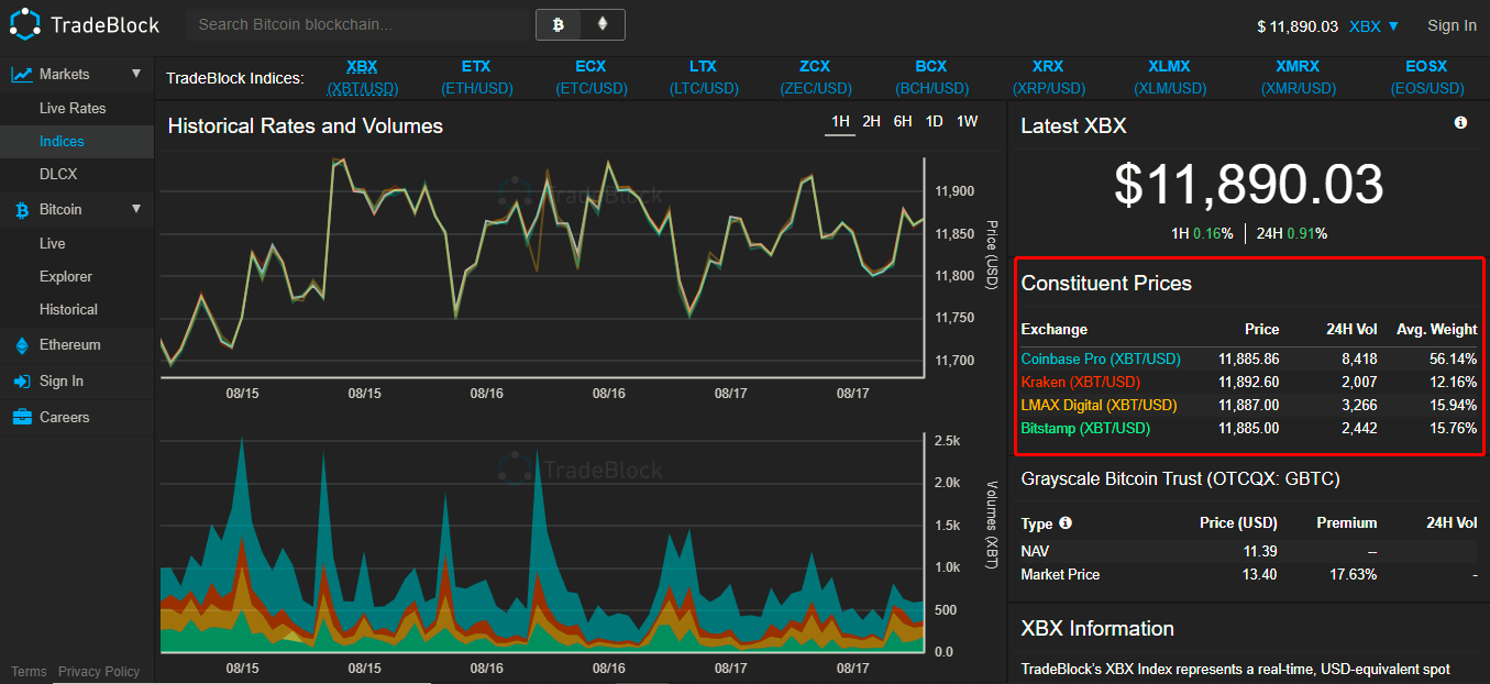 对话资深研究员:持有60亿美元,灰色布局加密货币背后的秘密4 对话资深研究员:持有60亿美元,灰色布局加密货币背后的秘密4
