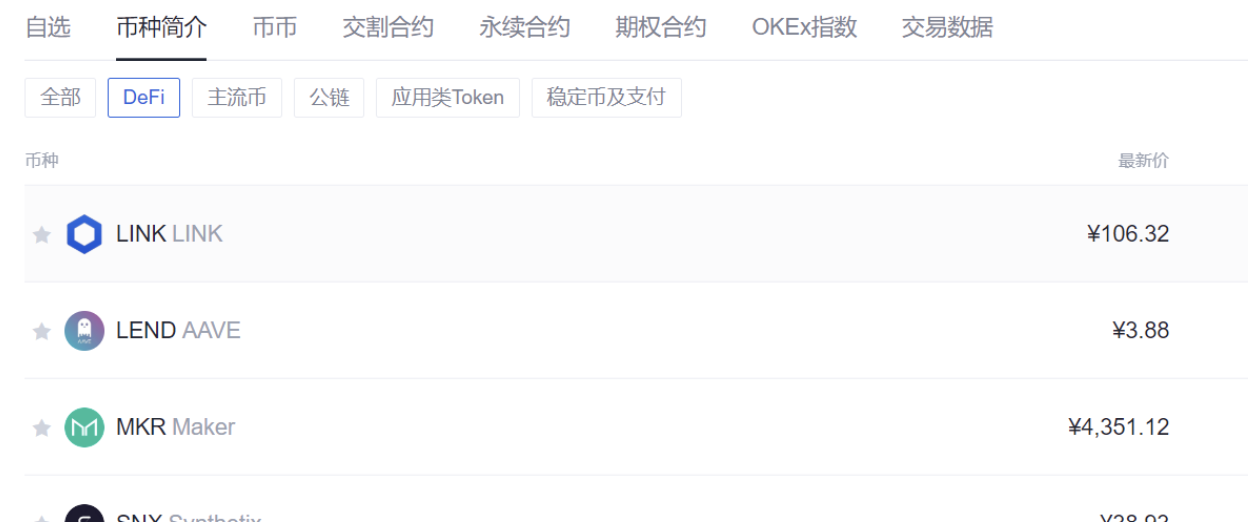 om值得关注的四个原因！博卡连锁在OKEx的首个defi重磅项目3